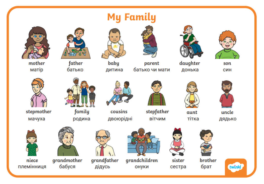Family Terms Communication Sheet